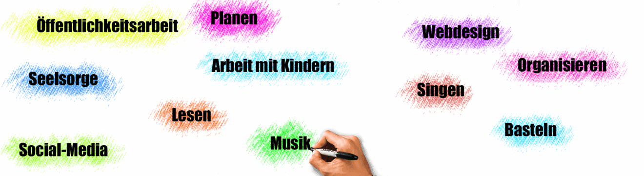 Entdecke deine Gaben mit dem Gab-O-Mat!