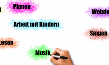 Entdecke deine Gaben mit dem Gab-O-Mat!