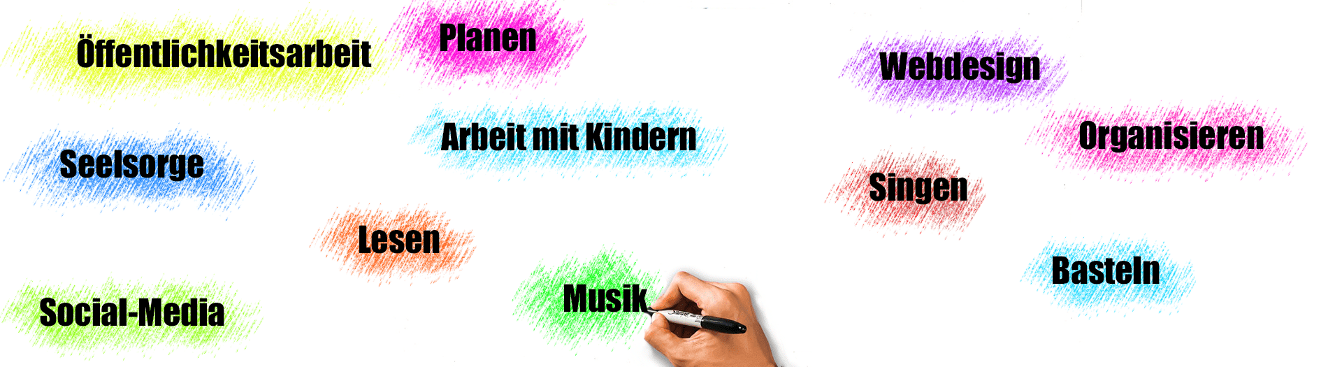 Header_Gaben-O-Mat
